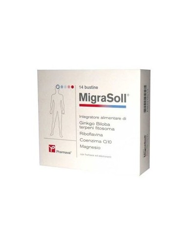 Integratore Cefalea: supporto al mal di testa